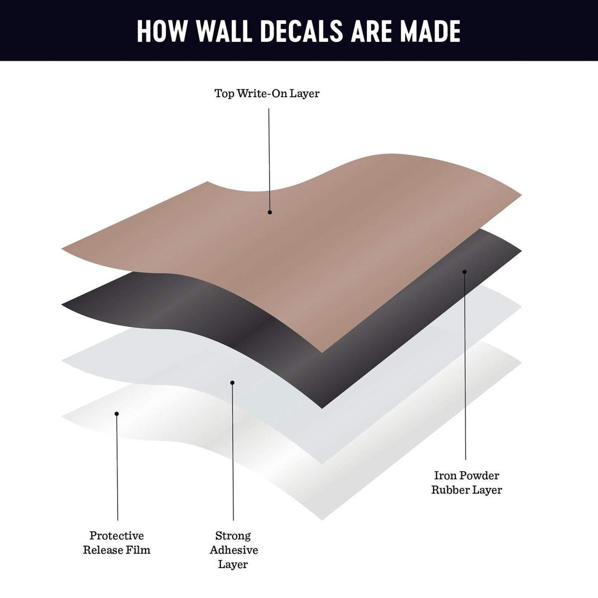 Magnetic Arch Wall Decal